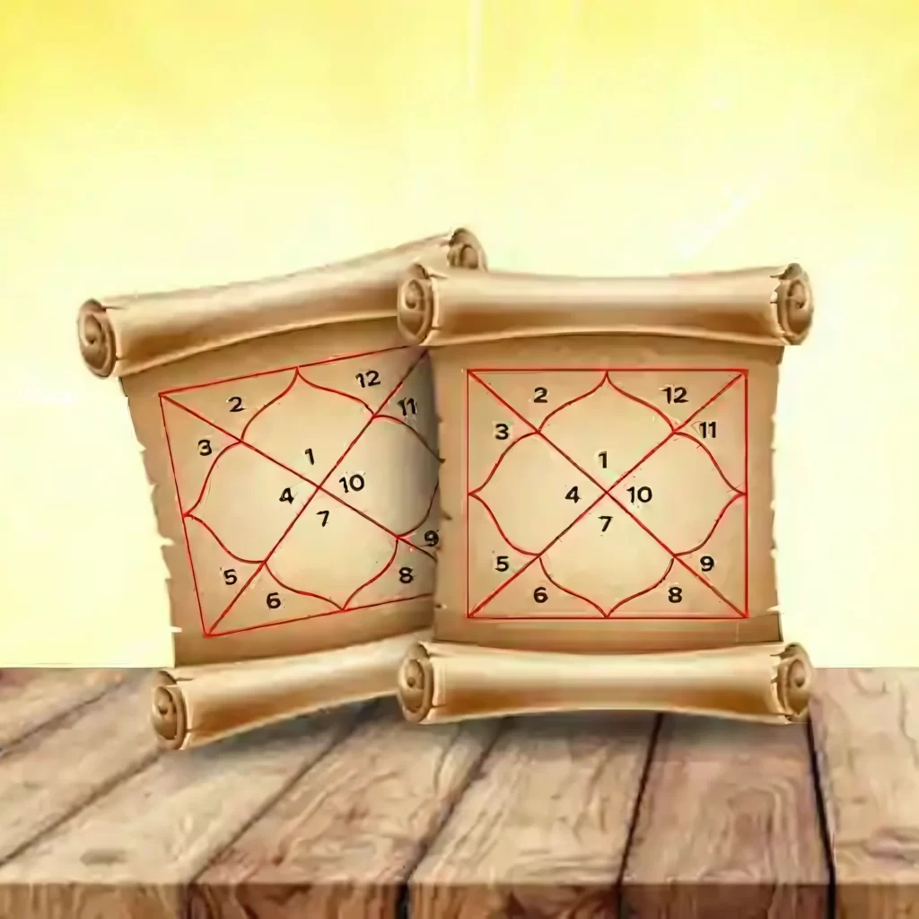 Relationship & Matchmaking